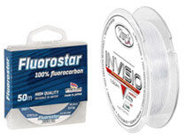 Nylon & Fluorocarbon