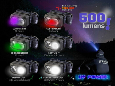 Oplaadbare Hoofdlamp Zeonix UV 500 lumen Lichtstanden