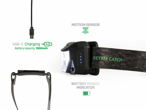 Oplaadbare Hoofdlamp Neonix 300 lumen USB oplaadkabel