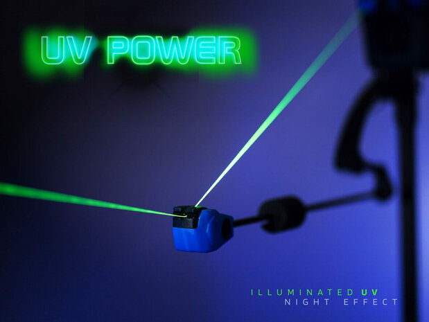 Oplaadbare Hoofdlamp Zeonix UV 500 lumen UV licht