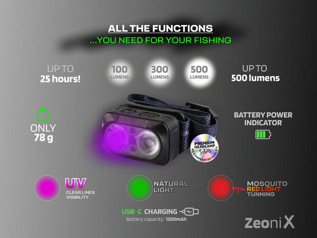 Oplaadbare Hoofdlamp Zeonix UV 500 lumen Voordelen