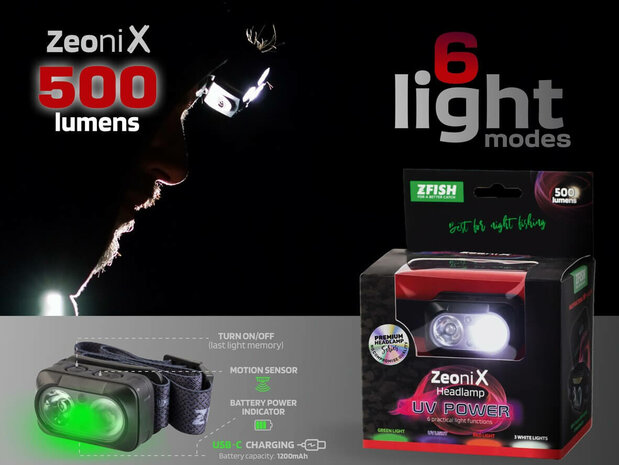 Oplaadbare Hoofdlamp Zeonix UV 500 lumen Verpakking